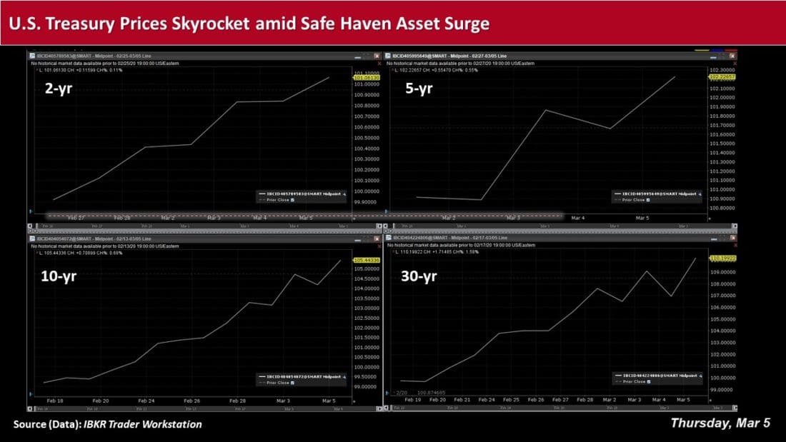 A screenshot of a computer  Description automatically generated