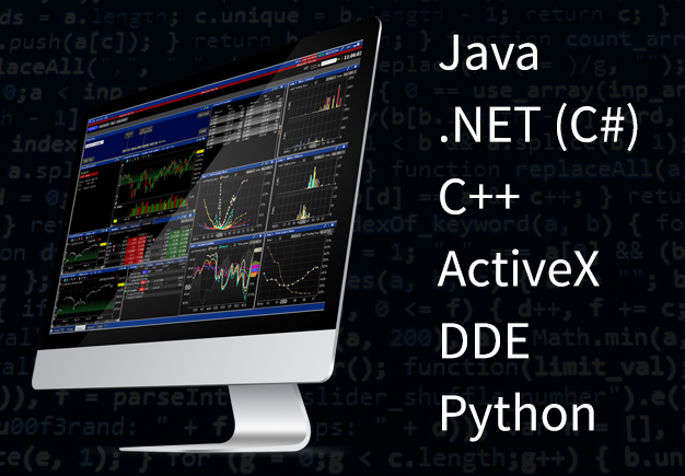 IBKR API