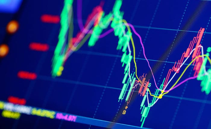 PineScript and Custom Charting Indicators for your Strategies: Volume & Intraday Script
