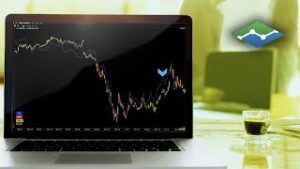 Detailed TWS Chart Configuration