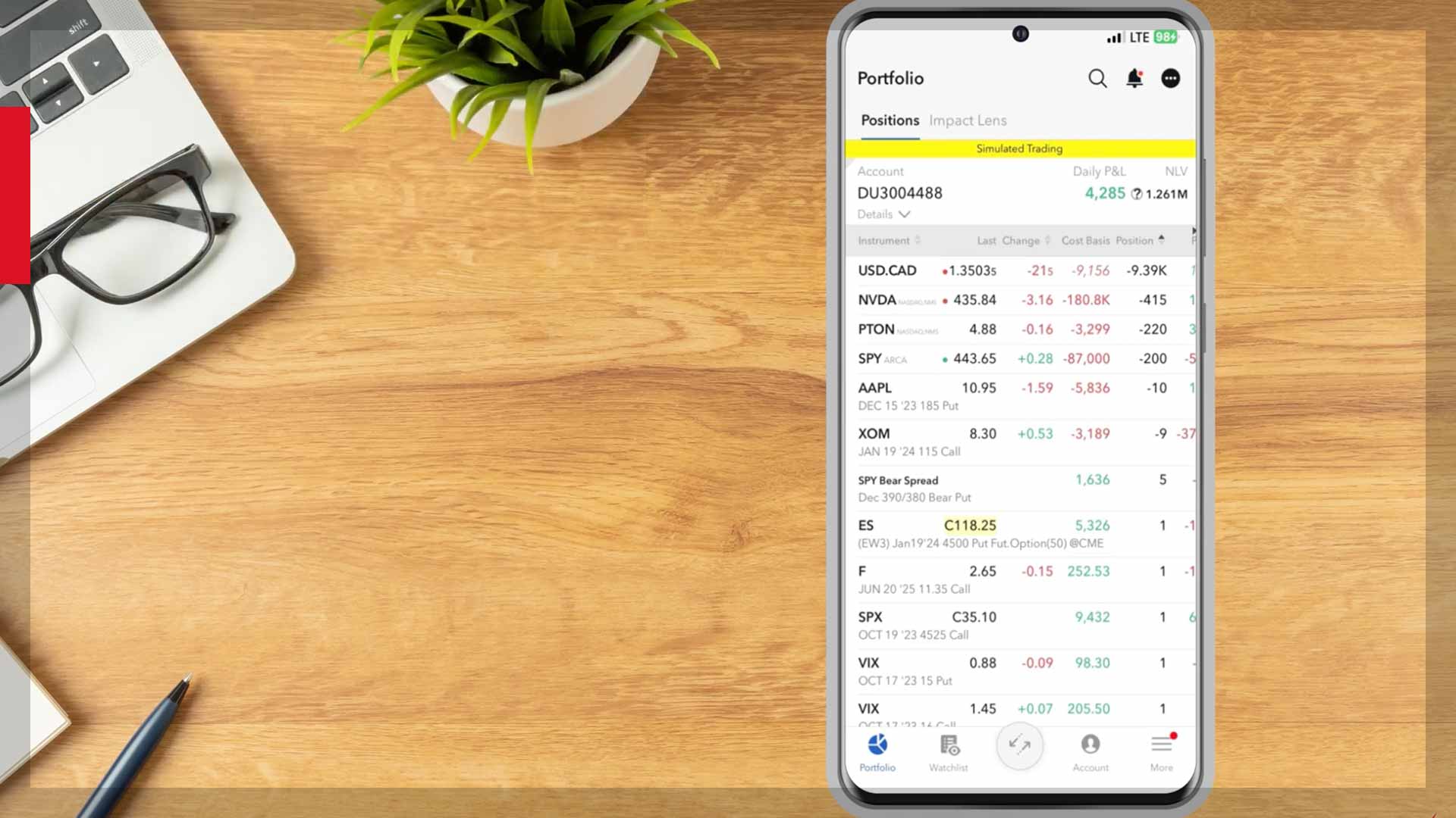 Monitor Your Account and Portfolio – iPhone®