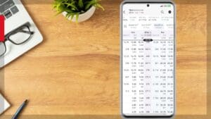 Trading Options Using IBKR Mobile on the iPhone®