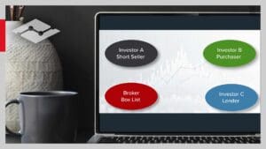 Mechanics of a Short Sale