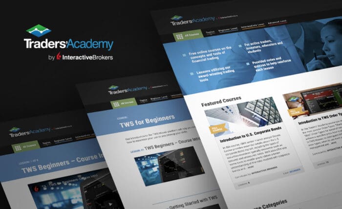 IBKR Traders’ Academy – Smart Investors Never Stop Learning