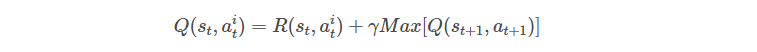 Bellman Equation