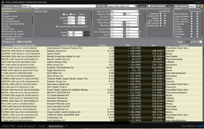 TWS Bond Scanner