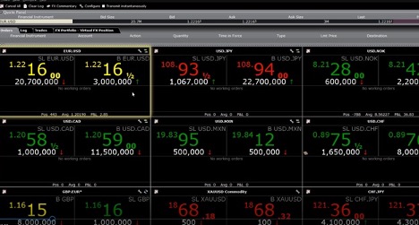 TWS FXTrader
