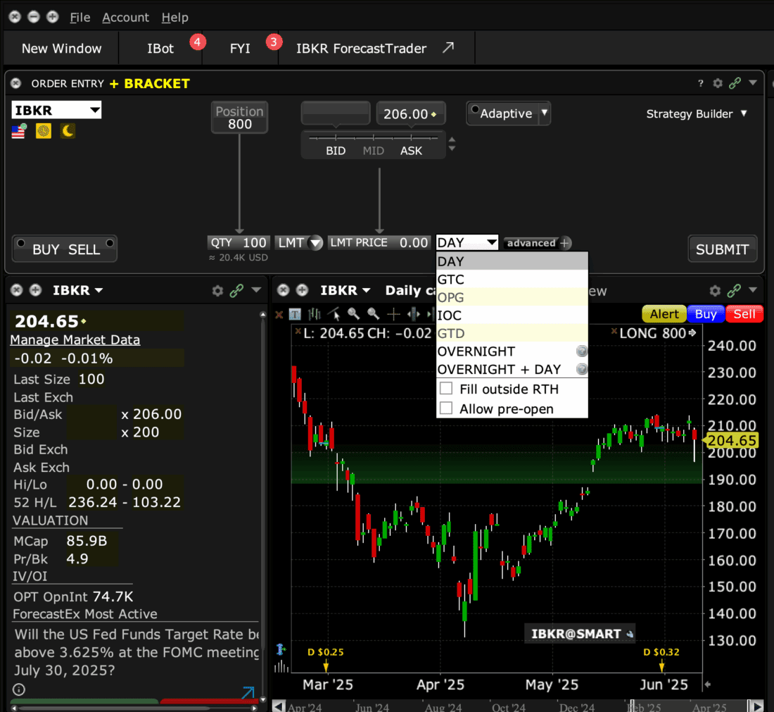 TWS Mosaic Time-in-Force 