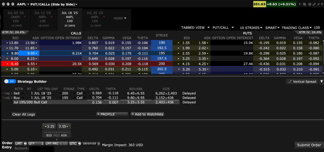 TWS Strategy Builder