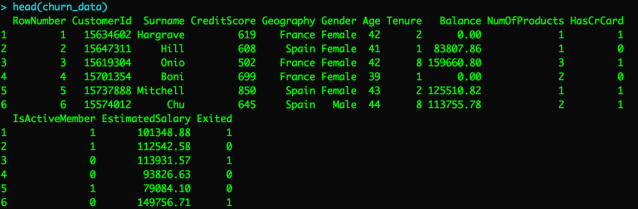 How to Plot XGBoost Trees in R