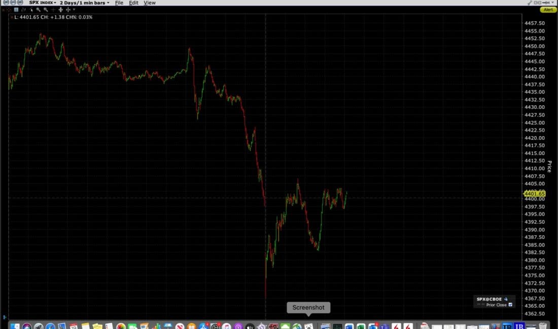 SPX 2 Day Chart – August 18 - 19, 2021