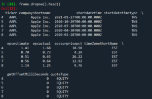 How to Get Stock Earnings Data with Python | IBKR Quant