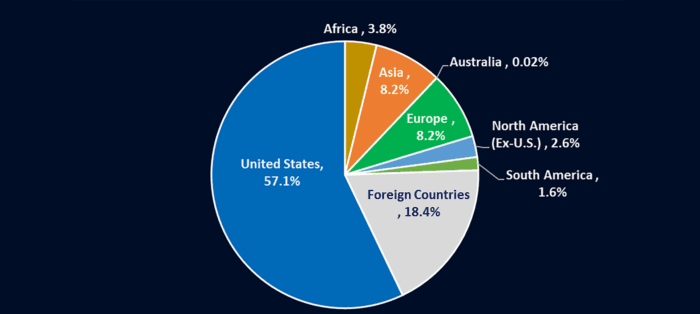 Three Reasons to Explore Extended Global Trading Hours for SPX and VIX Options