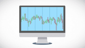 Intermediate Technical Analysis