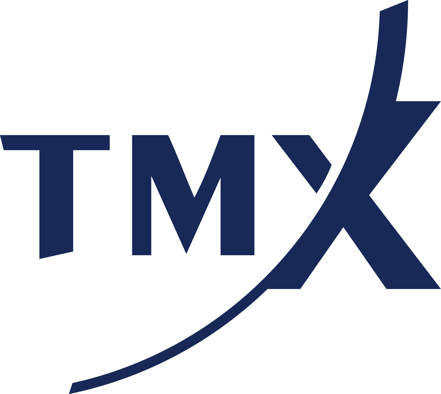 TMX - Montréal Exchange