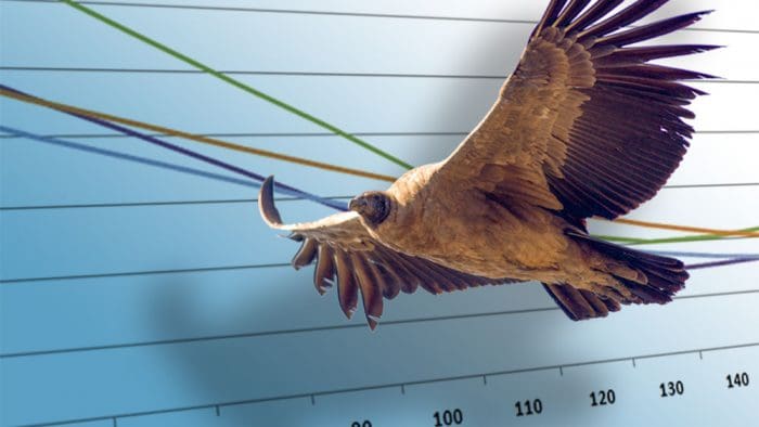 One-Day Iron Condors using SPX Options