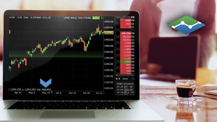Introduction to Charts