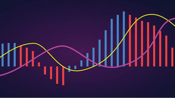 Market Confirmation Using Outperformance Breadth