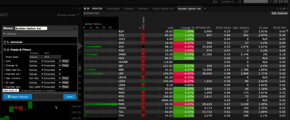 IBKR TWS builder options