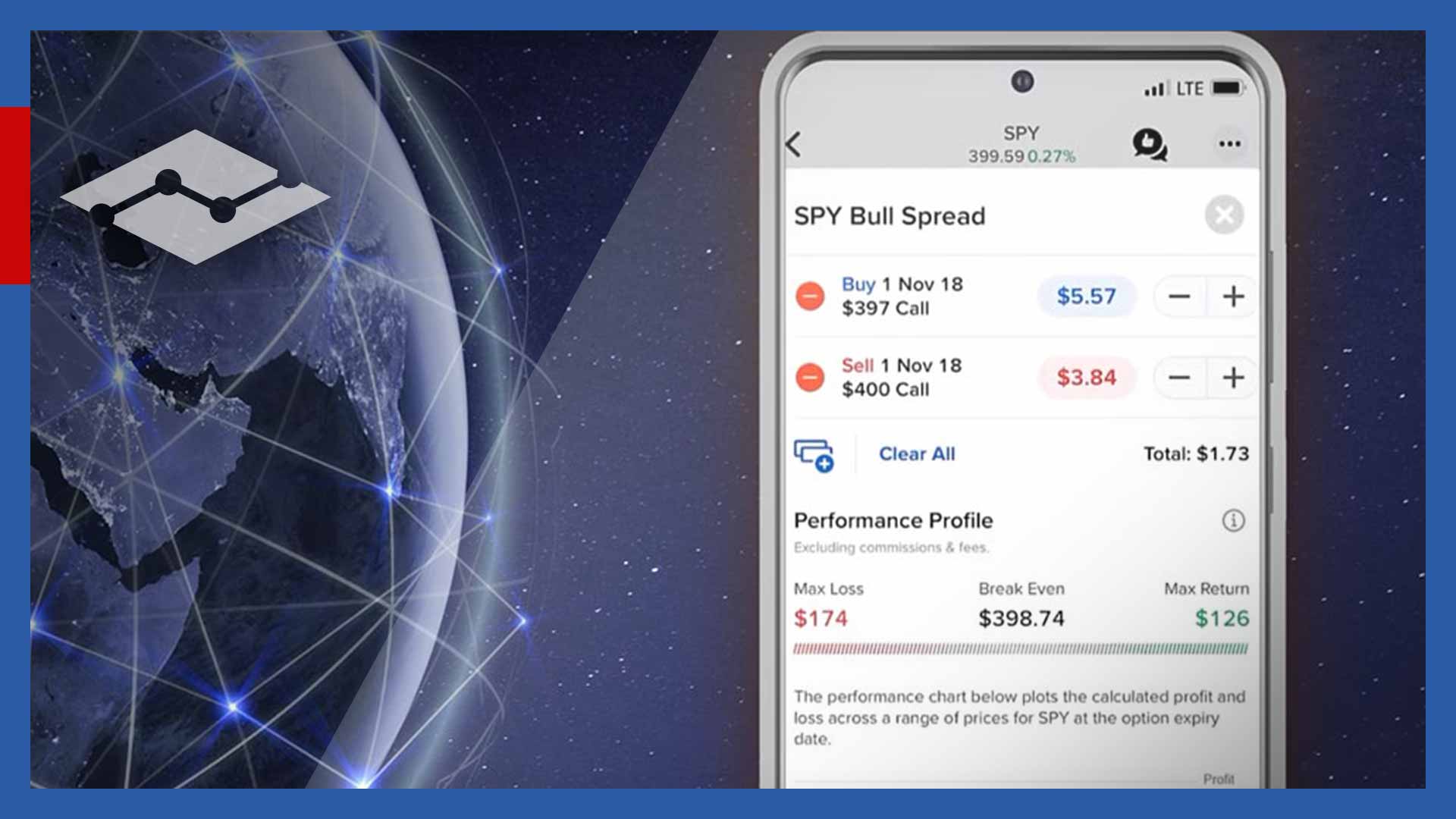 Trading a Call Spread Using the Option Chain