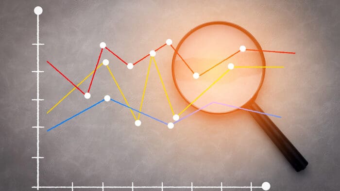 Mini Index Options & Futures – Uses and Strategies