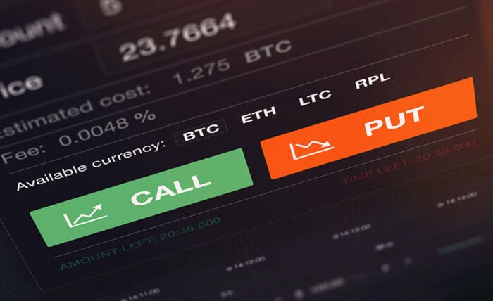 Trading Credit Put Spreads