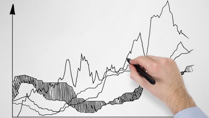 A Smaller Approach to Technical Analysis