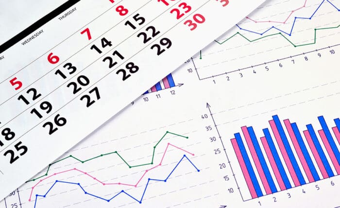 Re-Checking Some Key Market Charts