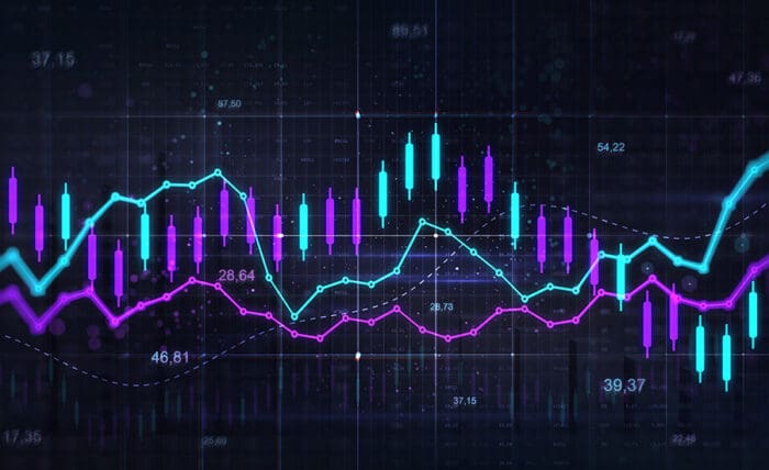 In Case You Missed It! Common Sense Candlestick Analysis