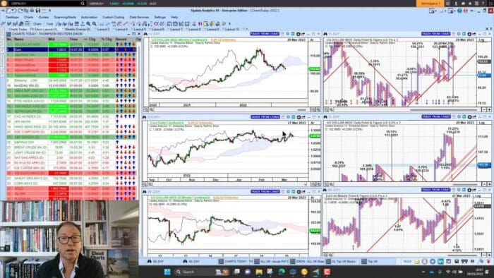 Markets Put Bad News Behind Them