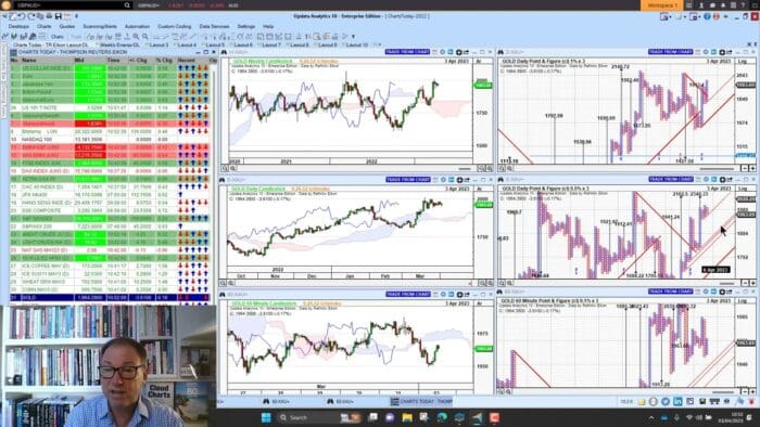 Crude Oil Jumps on Output Shock