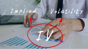 Skew and the Implied Volatility of Options - Are They Connected?