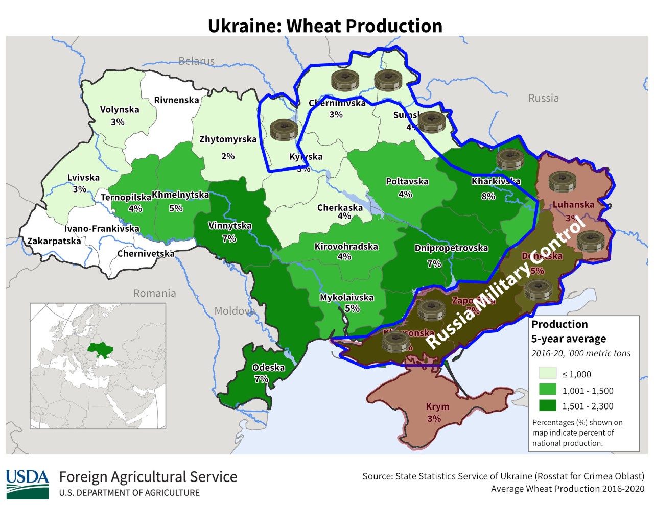 Production and Shipping Problems in Ukraine