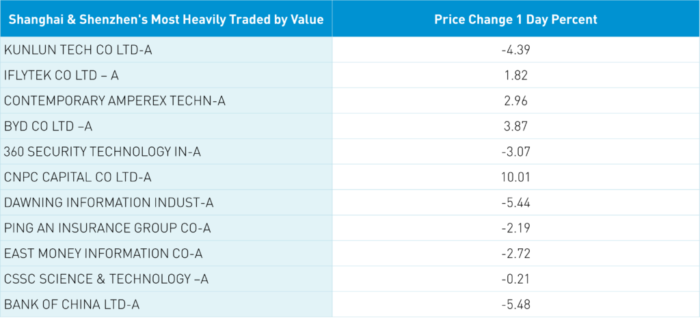April Auto Sales & Li Auto in Focus