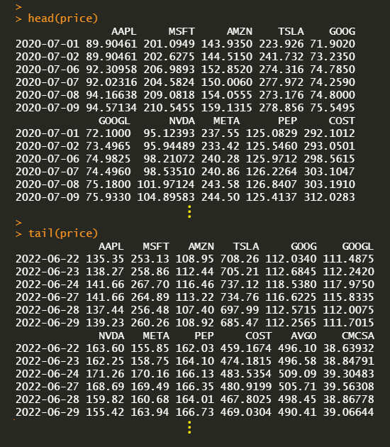 R Code Snippet : Read and Concatenate Prices of Constituents of a Stock ...