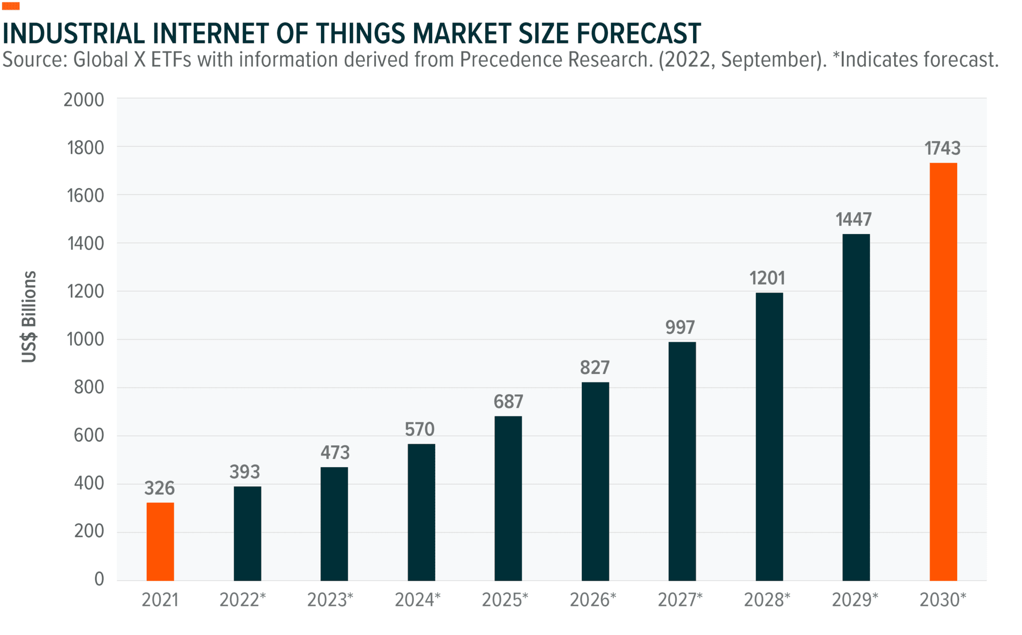The Metaverse and Immersive Technologies Show Promise in Industrial ...