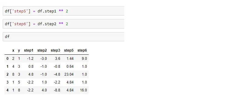 Python Correlation – A Practical Guide | IBKR Quant