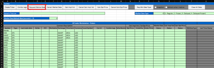 Highlights buttons on the ActiveX Tickers tab.
