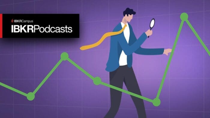 Volatility Topics: An Asset Class? SPIKES. Volmageddon? 0DTE
