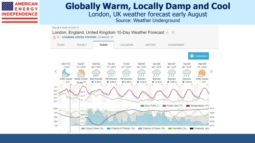 London, UK weather forecast early August