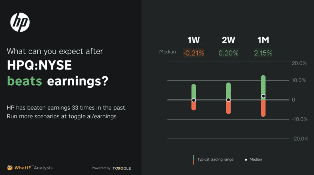 Earnings Update: HP reports tomorrow