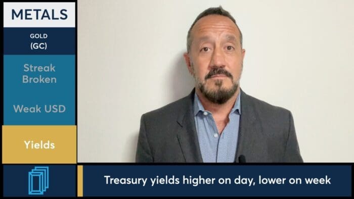 Metals Market Commentary: Bob Iaccino, 8/10/23