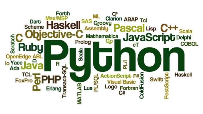 Autocorrelation in Trading: A Practical Python Approach to Analyzing Time Series Data