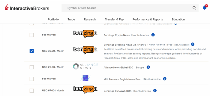 Displays the Benzinga Breaking News via API market data subscription in Client Portal.