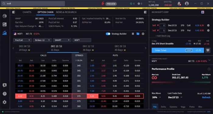 Using Option Chains | Trading Lesson | Traders' Academy
