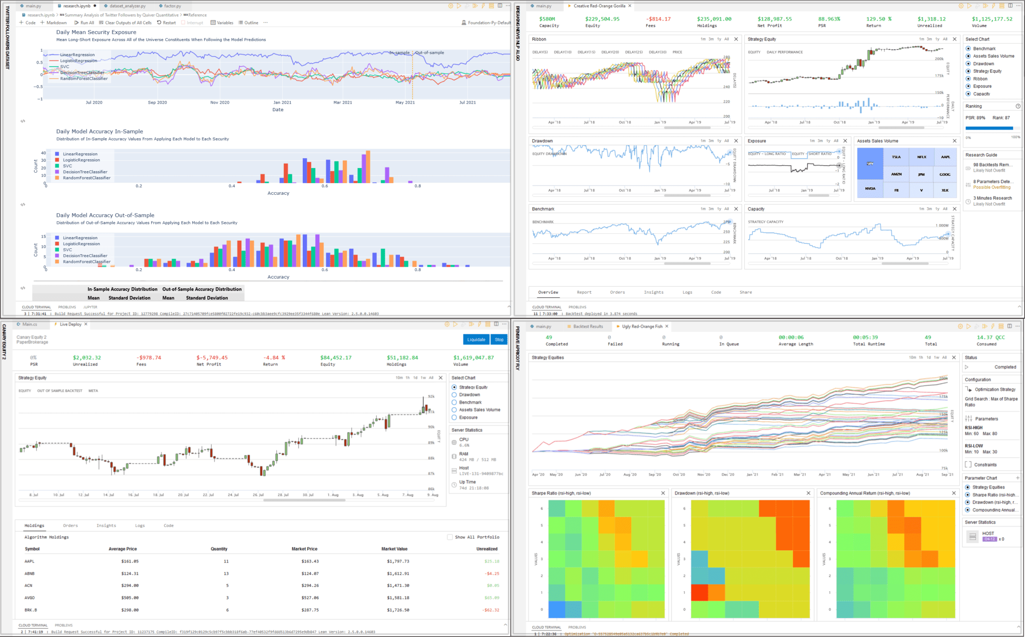 Interview with Jared Broad, CEO, QuantConnect – Part I