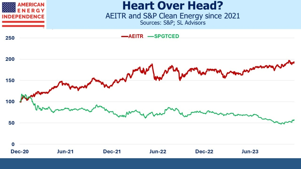 Blog Image December 27 2023 4 Heart over head?