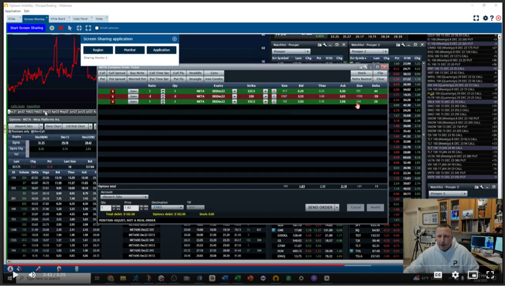 Managing the Spread: This involves buying a call spread that is $75 wide and selling a spread that is $25 wide.