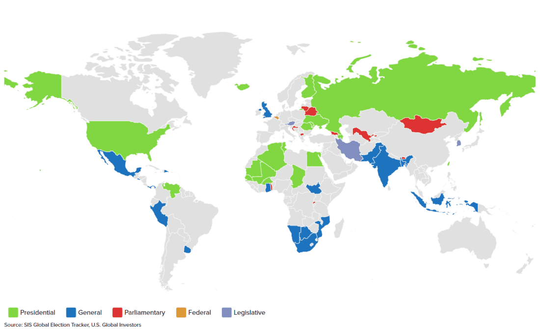 2024: Biggest Election Year In History?