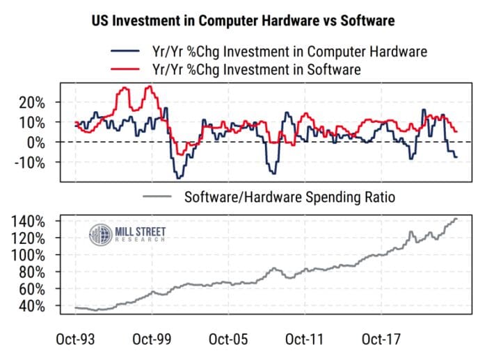 Soft Side of Tech is still the place to be
